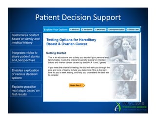 Pa=ent	
  Decision	
  Support
                                             	
  
Customizes content
based on family and
medical history


Integrates video to
share patient stories
and perspectives


Enables exploration
of various decision
options

Explains possible
next steps based on
test results
 