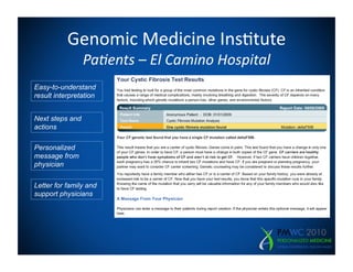 Genomic	
  Medicine	
  Ins=tute              	
  
                                                   	
  
            Pa5ents	
  –	
  El	
  Camino	
  Hospital
Easy-to-understand
result interpretation


Next steps and
actions

Personalized
message from
physician


Letter for family and
support physicians
 