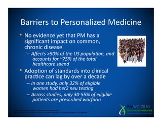 Barriers	
  to	
  Personalized	
  Medicine	
  
        •  No	
  evidence	
  yet	
  that	
  PM	
  has	
  a	
  
               signiﬁcant	
  impact	
  on	
  common,	
  
               chronic	
  disease	
  
                  –  Aﬀects	
  >50%	
  of	
  the	
  US	
  popula5on,	
  and
                     	
  accounts	
  for	
  ~75%	
  of	
  the	
  total
                     	
  healthcare	
  spend	
  
        •  Adop=on	
  of	
  standards	
  into	
  clinical	
  
               prac=ce	
  can	
  lag	
  by	
  over	
  a	
  decade	
  
                  –  In	
  one	
  study,	
  only	
  32%	
  of	
  eligible
                     	
  women	
  had	
  her2	
  neu	
  tes5ng	
  
                  –  Across	
  studies,	
  only	
  30-­‐55%	
  of	
  eligible
                     	
  pa5ents	
  are	
  prescribed	
  warfarin	
  
Balas & Boren, (2000) Yearbook of Medical Informatics pp 65-70
Phillips, K (2008) JAMA 300(21):2542-44, Partington, et all (2007) Thrombosis Research 120, 663–669
 