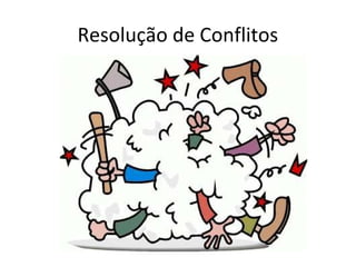 Resolução de Conflitos
 