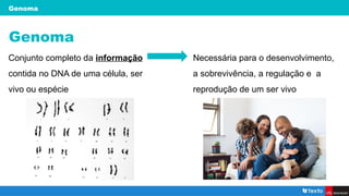 Genoma
Conjunto completo da informação
contida no DNA de uma célula, ser
vivo ou espécie
Genoma
Necessária para o desenvolvimento,
a sobrevivência, a regulação e a
reprodução de um ser vivo
 