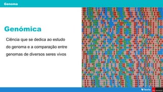Genoma
Ciência que se dedica ao estudo
do genoma e a comparação entre
genomas de diversos seres vivos
Genómica
 