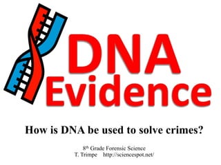 How is DNA be used to solve crimes?
8th Grade Forensic Science
T. Trimpe http://sciencespot.net/
 