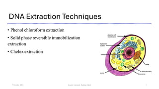 Comprehensive Guide to DNA Extraction: Principles, Techniques, and ...