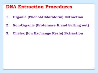 DNA Extraction Methods | PPT
