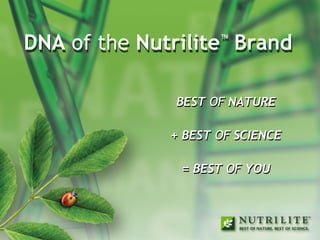 DNA of the Nutrilite™ Brand
                    ™



               BEST OF NATURE

              + BEST OF SCIENCE

               = BEST OF YOU
 