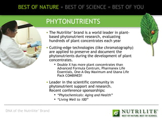 BEST OF NATURE  + BEST OF SCIENCE = BEST OF YOU PHYTONUTRIENTS The Nutrilite ™  brand is a world leader in plant-based phytonutrient research, evaluating hundreds of plant concentrates each year Cutting-edge technologies (like chromatography)  are applied to preserve and document the phytonutrients during the development of plant concentrates. Double X has more plant concentrates than Advanced Formula Centrum, Pharmanex Life Essentials, One-A-Day Maximum and Usana Life Pack COMBINED! Leader in the scientific community in phytonutrient support and research.  Recent conference sponsorships: “ Phytochemicals: Aging and Health” “ Living Well to 100” DNA of the Nutrilite ™  Brand 