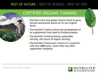 BEST OF NATURE  + BEST OF SCIENCE = BEST OF YOU CERTIFIED ORGANIC FARMING Nutrilite is the only global vitamin brand to grow, harvest and process plants on its own organic farms. The Nutrilite ™   brand controls the development of its supplements from seed to finished product. The Nutrilite ™   brand practices sustainable farming, the future of organic farming.  The Nutrilite ™   brand owns 4 farms in 3 countries with over 6000 acres. (more than any other supplement company) DNA of the Nutrilite ™  Brand 