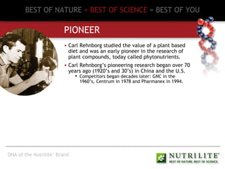 BEST OF NATURE   + BEST OF SCIENCE   = BEST OF YOU PIONEER Carl Rehnborg studied the value of a plant based diet and was an early pioneer in the research of plant compounds, today called phytonutrients. Carl Rehnborg’s pioneering research began over 70 years ago (1920’s and 30’s) in China and the U.S. Competitors began decades later: GNC in the 1960’s, Centrum in 1978 and Pharmanex in 1994. DNA of the Nutrilite ™  Brand 