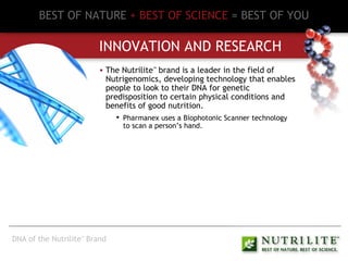Innovator 2 BEST OF NATURE   + BEST OF SCIENCE   = BEST OF YOU INNOVATION AND RESEARCH The Nutrilite ™  brand is a leader in the field of Nutrigenomics, developing technology that enables people to look to their DNA for genetic predisposition to certain physical conditions and benefits of good nutrition. Pharmanex uses a Biophotonic Scanner technology to scan a person’s hand. DNA of the Nutrilite ™  Brand 
