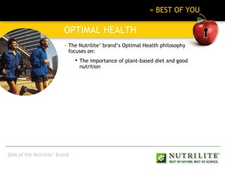 BEST OF NATURE + BEST OF SCIENCE   = BEST OF YOU OPTIMAL HEALTH The Nutrilite ™  brand’s Optimal Health philosophy focuses on: The importance of plant-based diet and good nutrition DNA of the Nutrilite ™  Brand 