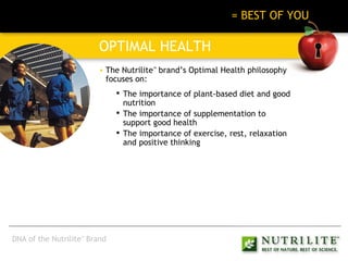 BEST OF NATURE + BEST OF SCIENCE   = BEST OF YOU OPTIMAL HEALTH The Nutrilite ™  brand’s Optimal Health philosophy focuses on: The importance of plant-based diet and good nutrition The importance of supplementation to support good health The importance of exercise, rest, relaxation and positive thinking DNA of the Nutrilite ™  Brand 
