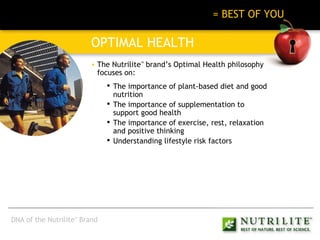 BEST OF NATURE + BEST OF SCIENCE   = BEST OF YOU OPTIMAL HEALTH The Nutrilite ™  brand’s Optimal Health philosophy focuses on: The importance of plant-based diet and good nutrition The importance of supplementation to support good health The importance of exercise, rest, relaxation and positive thinking Understanding lifestyle risk factors DNA of the Nutrilite ™  Brand 