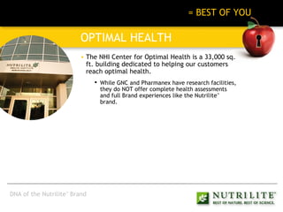 Optimal Health 2 BEST OF NATURE + BEST OF SCIENCE   = BEST OF YOU OPTIMAL HEALTH The NHI Center for Optimal Health is a 33,000 sq. ft. building dedicated to helping our customers reach optimal health. While GNC and Pharmanex have research facilities, they do NOT offer complete health assessments and full Brand experiences like the Nutrilite ™  brand. DNA of the Nutrilite ™  Brand 
