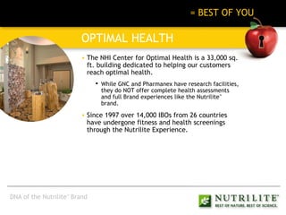 BEST OF NATURE + BEST OF SCIENCE   = BEST OF YOU OPTIMAL HEALTH The NHI Center for Optimal Health is a 33,000 sq. ft. building dedicated to helping our customers reach optimal health. While GNC and Pharmanex have research facilities, they do NOT offer complete health assessments and full Brand experiences like the Nutrilite ™  brand. Since 1997 over 14,000 IBOs from 26 countries have undergone fitness and health screenings through the Nutrilite Experience. DNA of the Nutrilite ™  Brand 