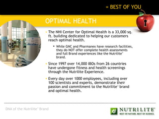 BEST OF NATURE + BEST OF SCIENCE   = BEST OF YOU OPTIMAL HEALTH The NHI Center for Optimal Health is a 33,000 sq. ft. building dedicated to helping our customers reach optimal health. While GNC and Pharmanex have research facilities, they do NOT offer complete health assessments and full Brand experiences like the Nutrilite ™  brand. Since 1997 over 14,000 IBOs from 26 countries have undergone fitness and health screenings through the Nutrilite Experience. Every day over 1000 employees, including over 100 scientists and experts, demonstrate their passion and commitment to the Nutrilite ™  brand and optimal health. DNA of the Nutrilite ™  Brand 