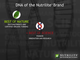 DNA of the Nutrilite ™   Brand + BEST  OF  SCIENCE PIONEER INNOVATION AND RESEARCH BEST  OF  NATURE PHYTONUTRIENTS AND CERTIFIED ORGANIC FARMING 