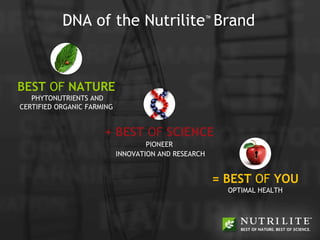 DNA of the Nutrilite ™   Brand + BEST  OF  SCIENCE PIONEER INNOVATION AND RESEARCH BEST  OF  NATURE PHYTONUTRIENTS AND CERTIFIED ORGANIC FARMING = BEST  OF  YOU OPTIMAL HEALTH 