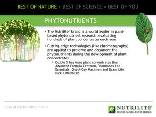 BEST OF NATURE  + BEST OF SCIENCE = BEST OF YOU PHYTONUTRIENTS The Nutrilite ™  brand is a world leader in plant-based phytonutrient research, evaluating hundreds of plant concentrates each year Cutting-edge technologies (like chromatography)  are applied to preserve and document the phytonutrients during the development of plant concentrates. Double X has more plant concentrates than Advanced Formula Centrum, Pharmanex Life Essentials, One-A-Day Maximum and Usana Life Pack COMBINED! DNA of the Nutrilite ™  Brand 
