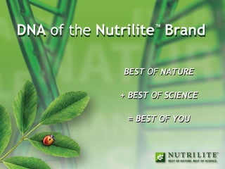 DNA  of the  Nutrilite ™  Brand DNA  of the  Nutrilite ™  Brand BEST  OF  NATURE + BEST  OF  SCIENCE = BEST  OF  YOU BEST  OF  NATURE + BEST  OF  SCIENCE = BEST  OF  YOU 