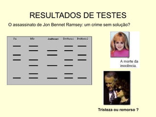 RESULTADOS DE TESTES
O assassinato de Jon Bennet Ramsey: um crime sem solução?
Tristeza ou remorso ?
 