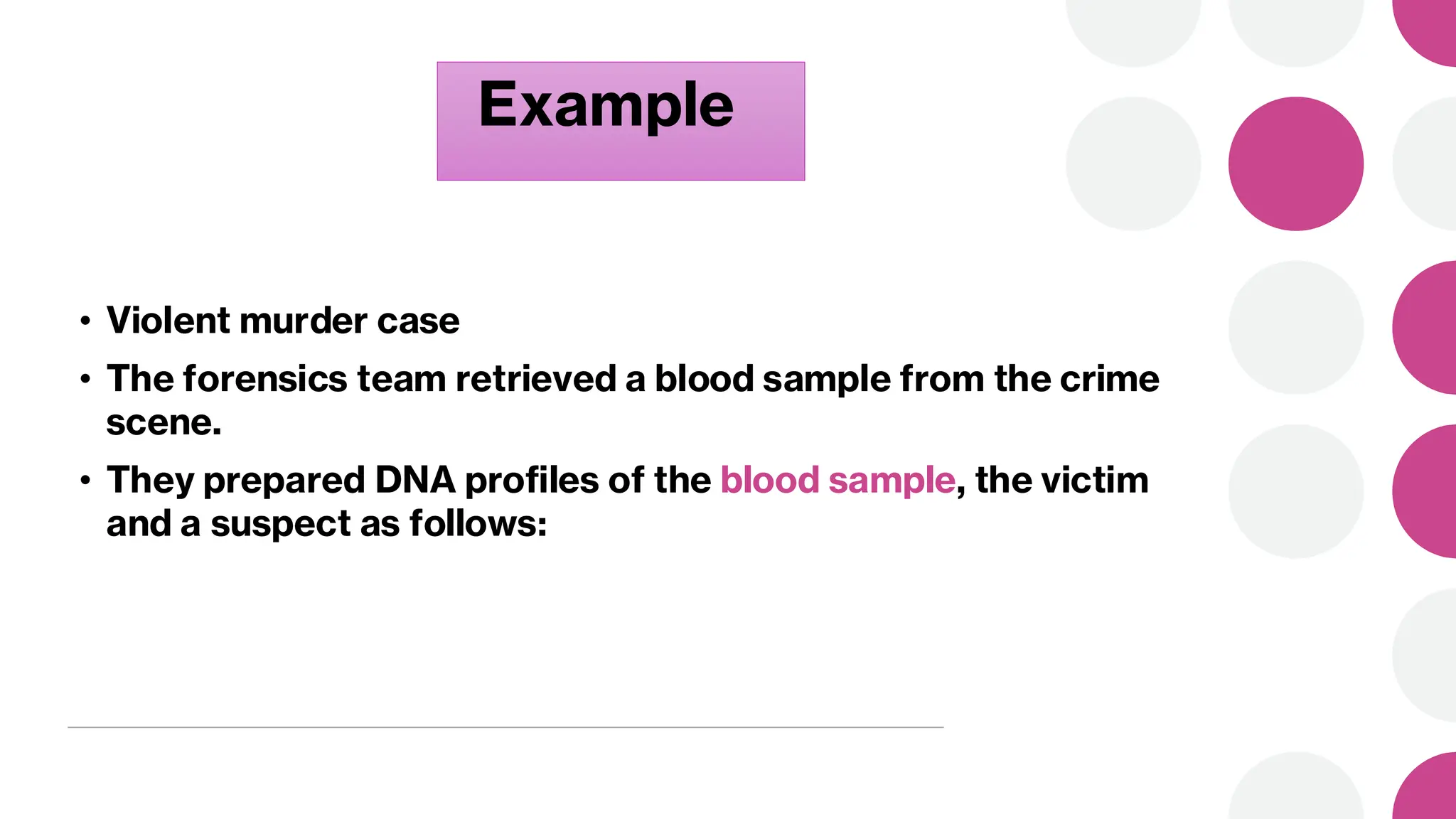 Example
• Violent murder case
• The forensics team retrieved a blood sample from the crime
scene.
• They prepared DNA profiles of the blood sample, the victim
and a suspect as follows:
 