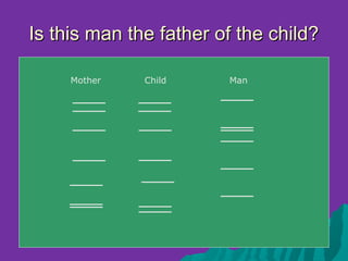 Is this man the father of the child?

     Mother   Child     Man
 