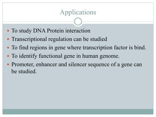 Applications
 To study DNA Protein interaction
 Transcriptional regulation can be studied
 To find regions in gene where transcription factor is bind.
 To identify functional gene in human genome.
 Promoter, enhancer and silencer sequence of a gene can
be studied.
 