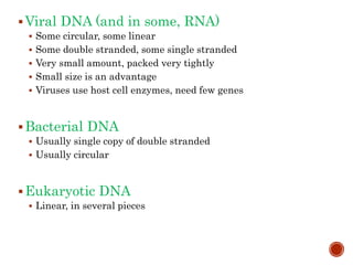 Viral DNA (and in some, RNA)
 Some circular, some linear
 Some double stranded, some single stranded
 Very small amount, packed very tightly
 Small size is an advantage
 Viruses use host cell enzymes, need few genes
Bacterial DNA
 Usually single copy of double stranded
 Usually circular
Eukaryotic DNA
 Linear, in several pieces
 