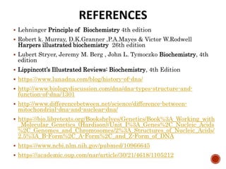 REFERENCES
 Lehninger Principle of Biochemistry 4th edition
 Robert k. Murray, D.K.Granner ,P.A.Mayes & Victor W.Rodwell
Harpers illustrated biochemistry 26th edition
 Lubert Stryer, Jeremy M. Berg , John L. Tymoczko Biochemistry, 4th
edition
 Lippincott’s Illustrated Reviews: Biochemistry, 4th Edition
 https://www.lunadna.com/blog/history-of-dna/
 http://www.biologydiscussion.com/dna/dna-types-structure-and-
function-of-dna/1301
 http://www.differencebetween.net/science/difference-between-
mitochondrial-dna-and-nuclear-dna/
 https://bio.libretexts.org/Bookshelves/Genetics/Book%3A_Working_with
_Molecular_Genetics_(Hardison)/Unit_I%3A_Genes%2C_Nucleic_Acids
%2C_Genomes_and_Chromosomes/2%3A_Structures_of_Nucleic_Acids/
2.5%3A_B-Form%2C_A-Form%2C_and_Z-Form_of_DNA
 https://www.ncbi.nlm.nih.gov/pubmed/10966645
 https://academic.oup.com/nar/article/30/21/4618/1105212
 