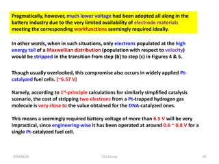 2016/8/16 CCL Group 18
Pragmatically, however, much lower voltage had been adopted all along in the
battery industry due to the very limited availability of electrode materials
meeting the corresponding workfunctions seemingly required ideally.
In other words, when in such situations, only electrons populated at the high
energy tail of a Maxwellian distribution (population with respect to velocity)
would be stripped in the transition from step (b) to step (c) in Figures 4 & 5.
Though usually overlooked, this compromise also occurs in widely applied Pt-
catalyzed fuel cells. (~6.57 V)
Namely, according to 1st-principle calculations for similarly simplified catalysis
scenario, the cost of stripping two electrons from a Pt-trapped hydrogen gas
molecule is very close to the value obtained for the DNA-catalyzed ones.
This means a seemingly required battery voltage of more than 6.5 V will be very
impractical, since engineering-wise it has been operated at around 0.6 ~ 0.8 V for a
single Pt-catalyzed fuel cell.
 