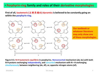 2016/8/16 CCL Group 7
• Porphyrin-ring family and roles of their derivative morphologies
Figure 0-3. N-H tautomeric equilibria in porphyrins. Nonconcerted mechanism (ab, bc) with both
N-H protons exchanging independently, and concerted mechanism with N—H exchanging
simultaneously between neighboring (de, df), or, opposite nitrogen atoms (ef).
First of all, tautomeric (互變異構的) dynamics is believed to be constantly going on
within the porphyrin ring.
Our textbook or
whatever literature
may only show one
of these morphologies.
 