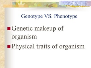 Genotype VS. Phenotype
Genetic makeup of
organism
Physical traits of organism
 