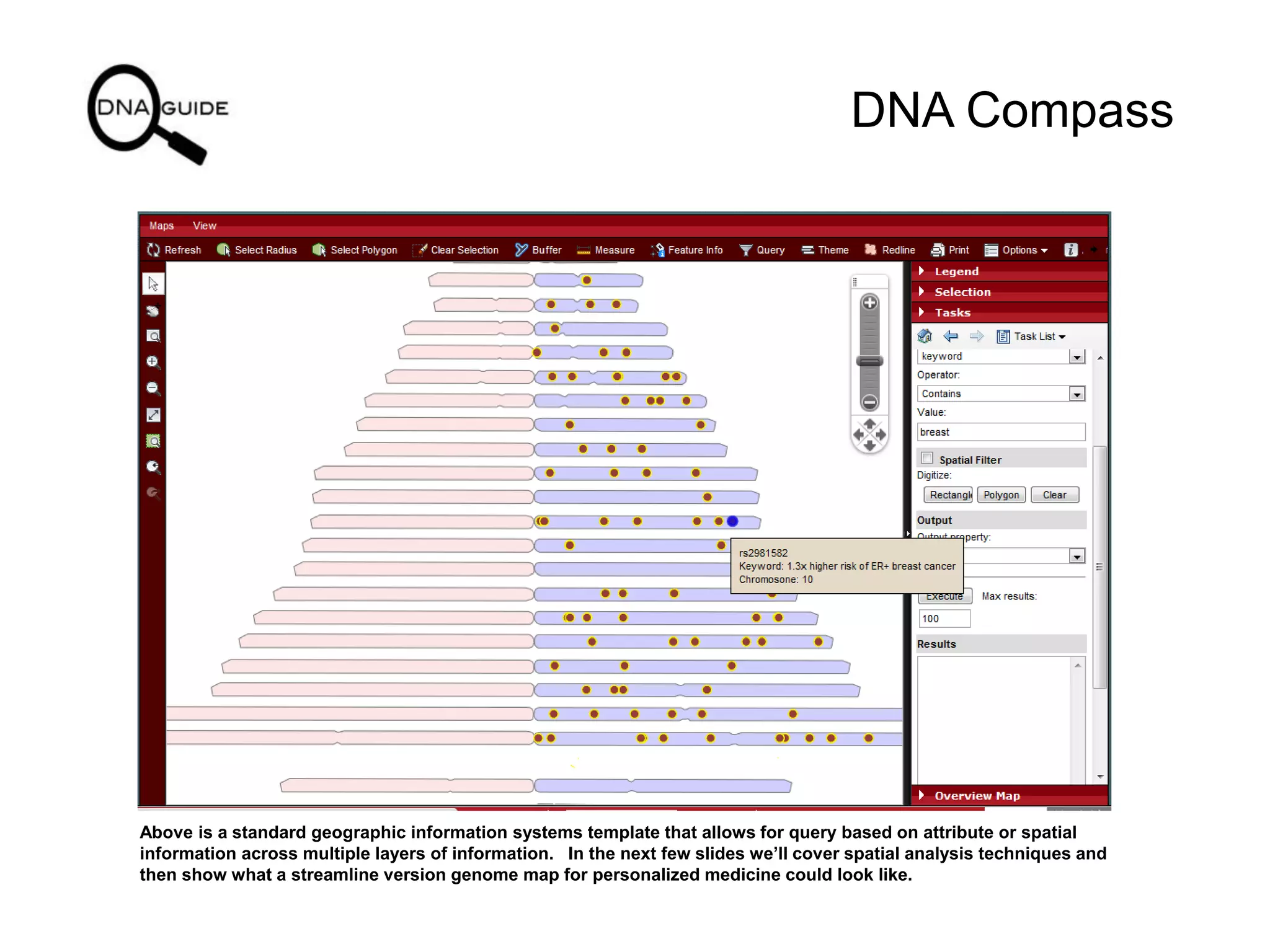 DNA Compass
Above is a standard geographic information systems template that allows for query based on attribute or spatial
information across multiple layers of information. In the next few slides we’ll cover spatial analysis techniques and
then show what a streamline version genome map for personalized medicine could look like.
 