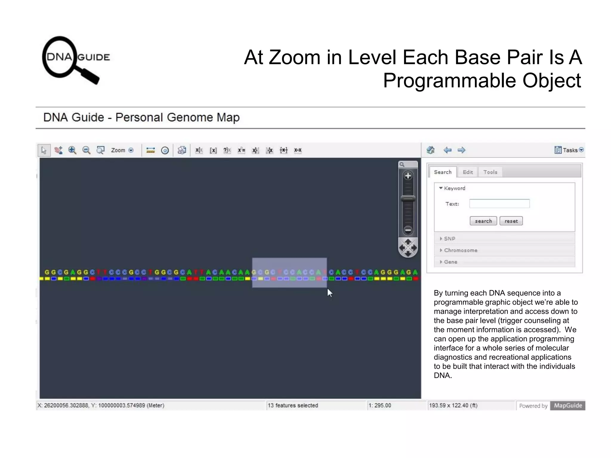 At Zoom in Level Each Base Pair Is A
Programmable Object
By turning each DNA sequence into a
programmable graphic object we’re able to
manage interpretation and access down to
the base pair level (trigger counseling at
the moment information is accessed). We
can open up the application programming
interface for a whole series of molecular
diagnostics and recreational applications
to be built that interact with the individuals
DNA.
 