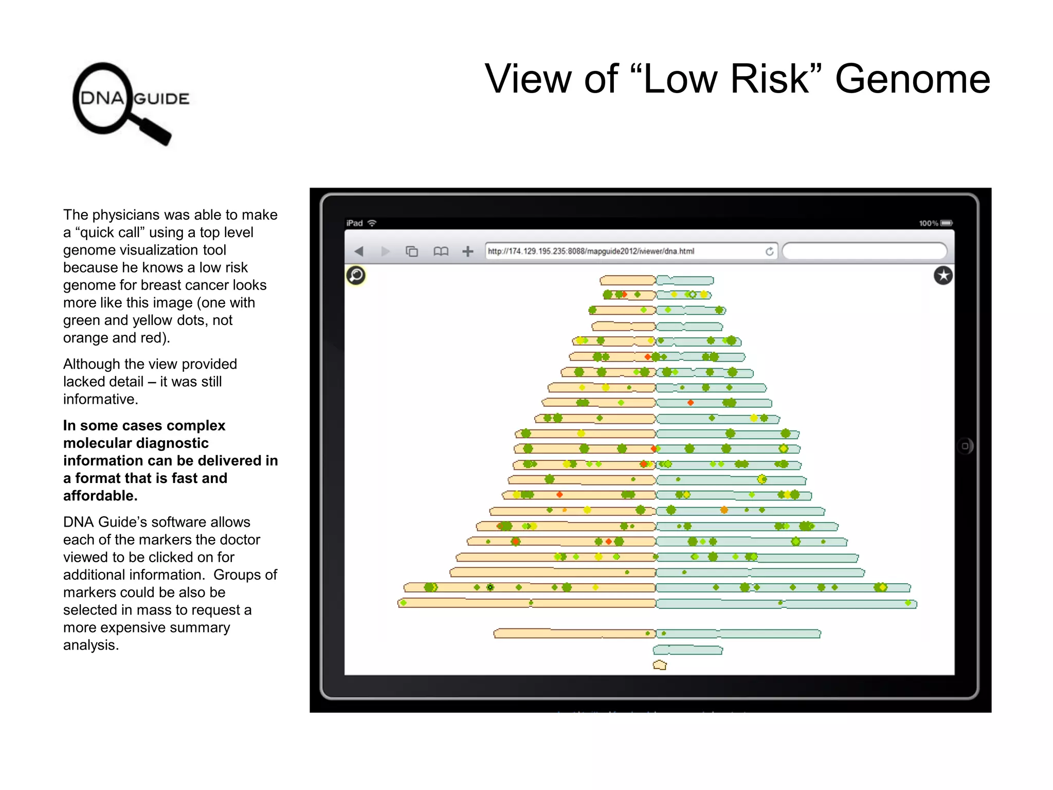 View of “Low Risk” Genome
The physicians was able to make
a “quick call” using a top level
genome visualization tool
because he knows a low risk
genome for breast cancer looks
more like this image (one with
green and yellow dots, not
orange and red).
Although the view provided
lacked detail – it was still
informative.
In some cases complex
molecular diagnostic
information can be delivered in
a format that is fast and
affordable.
DNA Guide’s software allows
each of the markers the doctor
viewed to be clicked on for
additional information. Groups of
markers could be also be
selected in mass to request a
more expensive summary
analysis.
 