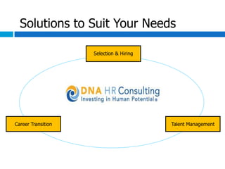 Solutions to Suit Your Needs

                    Selection & Hiring




Career Transition                        Talent Management
 