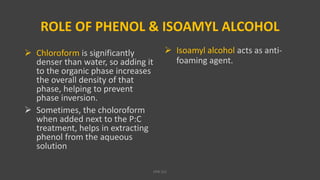 ROLE OF PHENOL & ISOAMYL ALCOHOL
 Chloroform is significantly
denser than water, so adding it
to the organic phase increases
the overall density of that
phase, helping to prevent
phase inversion.
 Sometimes, the choloroform
when added next to the P:C
treatment, helps in extracting
phenol from the aqueous
solution
 Isoamyl alcohol acts as anti-
foaming agent.
VPB 321
 