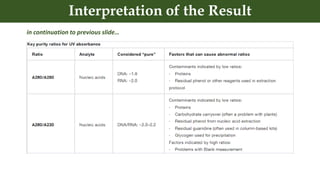 in continuation to previous slide…
Interpretation of the Result
 