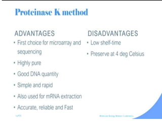 DNA isolation molecular biology practical.pptx