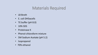 Materials Required
• LB Broth
• E. coli DH5αcells
• TE buffer (pH 8.0)
• 10% SDS
• Proteinase K
• Phenol-chloroform mixture
• 5M Sodium Acetate (pH 5.2)
• Isopropanol
• 70% ethanol
 