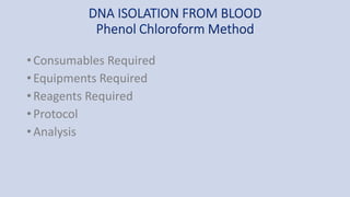 • Consumables Required
• Equipments Required
• Reagents Required
• Protocol
• Analysis
 