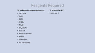 Reagents Required
To be kept at room temperature :
• TRIS Base
• NaCl
• EDTA
• KHCO3
• NH4Cl
• CH3COONa
• SDS 20%
• Absolute ethanol
• Phenol
• Chloroform
• Iso amylalcohol
To be stored at 4°C :
Proteinase K
 
