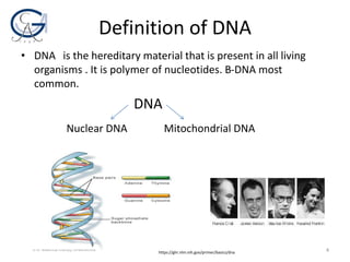 Definition of DNA
• DNA is the hereditary material that is present in all living
organisms . It is polymer of nucleotides. B-DNA most
common.
DNA
Nuclear DNA Mitochondrial DNA
https://ghr.nlm.nih.gov/primer/basics/dna 4
 