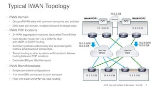 © 2016 Cisco and/or its affiliates. All rights reserved. Cisco Public
Typical IWAN Topology
10.3.3.0/24 10.4.4.0/24 10.5.5.0/24
BR11 BR12 BR21 BR22
DMVPN
MPLS
DMVPN
INET
BR31 BR41
10.1.0.0/16 10.2.0.0/16
BR51 BR52
• IWAN Domain
• Group of IWAN sites with common transports and policies
• 2000 sites per domain,multiple domains for larger scale
• IWAN POP locations
• 2+ WAN aggregation locations,also called TransitSites
• Each Border Router (BR) is a DMVPN Hub
with iBGP or EIGRP routing
• Summary prefixes with primary and secondary path
metrics advertised out to branches
• Transit routing to other locations with backdoor failover
routing between POP locations
• Dedicated BR per WAN transport
• IWAN Branch locations
• Simple consistentconfigurations
• 1 or more BRs connected to each transport
• Peer with each DMVPN Hub, stub routing
IWAN POP1 IWAN POP2
10.2.0.0/16
10.0.0.0/8
DC1
WAN Core
DC2
10.1.0.0/16
10.0.0.0/8
10.0.0.0/8
18
 