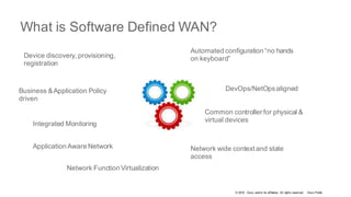 © 2016 Cisco and/or its affiliates. All rights reserved. Cisco Public
What is Software Defined WAN?
Device discovery, provisioning,
registration
Automated configuration “no hands
on keyboard”
DevOps/NetOpsaligned
Network wide context and state
access
Common controller for physical &
virtual devices
Business &Application Policy
driven
Integrated Monitoring
Network Function Virtualization
Application Aware Network
 