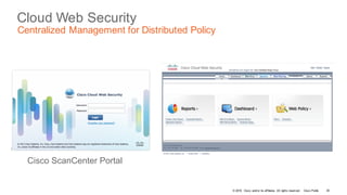 © 2016 Cisco and/or its affiliates. All rights reserved. Cisco Public
Cloud Web Security
Centralized Management for Distributed Policy
Cisco ScanCenter Portal
40
 
