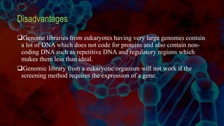 Disadvantages
Genome libraries from eukaryotes having very large genomes contain
a lot of DNA which does not code for proteins and also contain non-
coding DNA such as repetitive DNA and regulatory regions which
makes them less than ideal.
Genomic library from a eukaryotic organism will not work if the
screening method requires the expression of a gene.
 