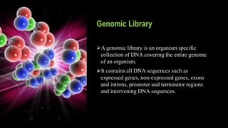 Genomic Library
A genomic library is an organism specific
collection of DNA covering the entire genome
of an organism.
It contains all DNA sequences such as
expressed genes, non-expressed genes, exons
and introns, promoter and terminator regions
and intervening DNA sequences.
 