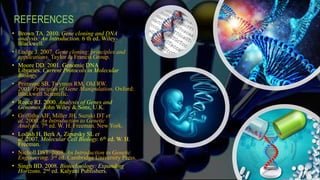 REFERENCES
• Brown TA. 2010. Gene cloning and DNA
analysis: An Introduction. 6 th ed. Wiley-
Blackwell.
• Lodge J. 2007. Gene cloning: principles and
applications. Taylor & Francis Group.
• Moore DD. 2001. Genomic DNA
Libraries. Current Protocols in Molecular
Biology.
• Primrose SB, Twyman RM, Old RW.
2001. Principles of Gene Manipulation. Oxford:
Blackwell Scientific.
• Reece RJ. 2000. Analysis of Genes and
Genomes. John Wiley & Sons, U.K.
• Griffiths AJF, Miller JH, Suzuki DT et
al. 2000. An Introduction to Genetic
Analysis. 7th ed. W. H. Freeman. New York.
• Lodish H, Berk A, Zipursky SL et
al. 2007. Molecular Cell Biology. 6th ed. W. H.
Freeman.
• Nicholl DST. 2008. An Introduction to Genetic
Engineering. 3rd ed. Cambridge University Press.
• Singh BD. 2008. Biotechnology: Expanding
Horizons. 2nd ed. Kalyani Publishers.
 